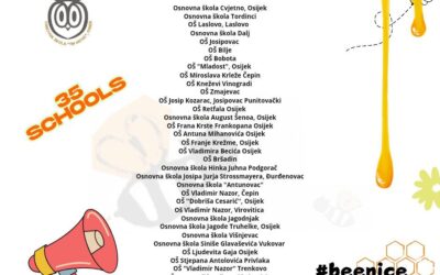 Pčelica Spelica