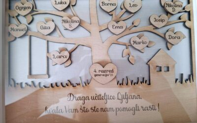 Oproštaj 4. razreda